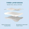 Three-layer fabric design with text on a light blue background